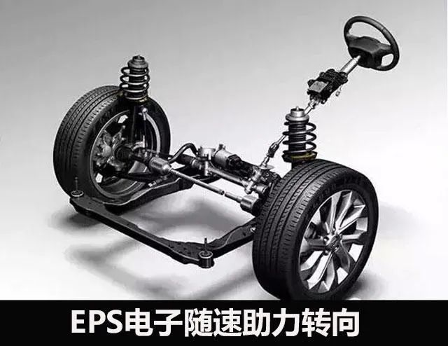 ESP≠EPS 電動助力轉(zhuǎn)向系統(tǒng)發(fā)展與未來